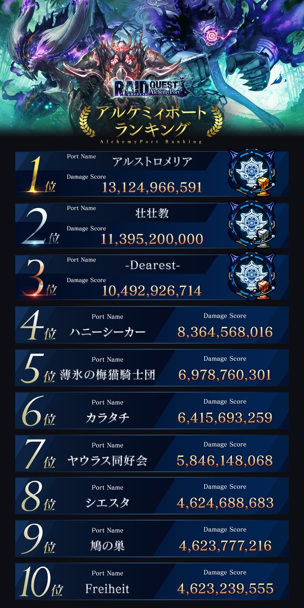 キャラクター 第3章 誰ガ為のアルケミスト タガタメ 公式サイト