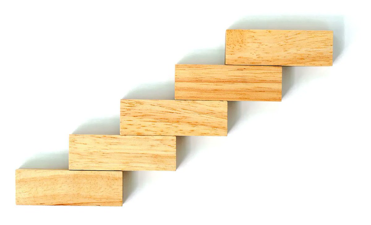 dcm_app's tweet image. 5 Steps to get Business Applications Under Control
buff.ly/3TQxyAN