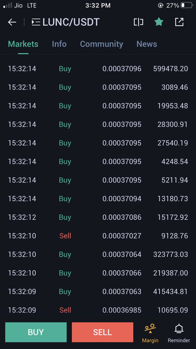 Enochnarendra17's tweet photo. Buying pressure is starting and please do be late in buying as it will not come down to this price again @terra_army https://t.co/hCpD2Y94UZ