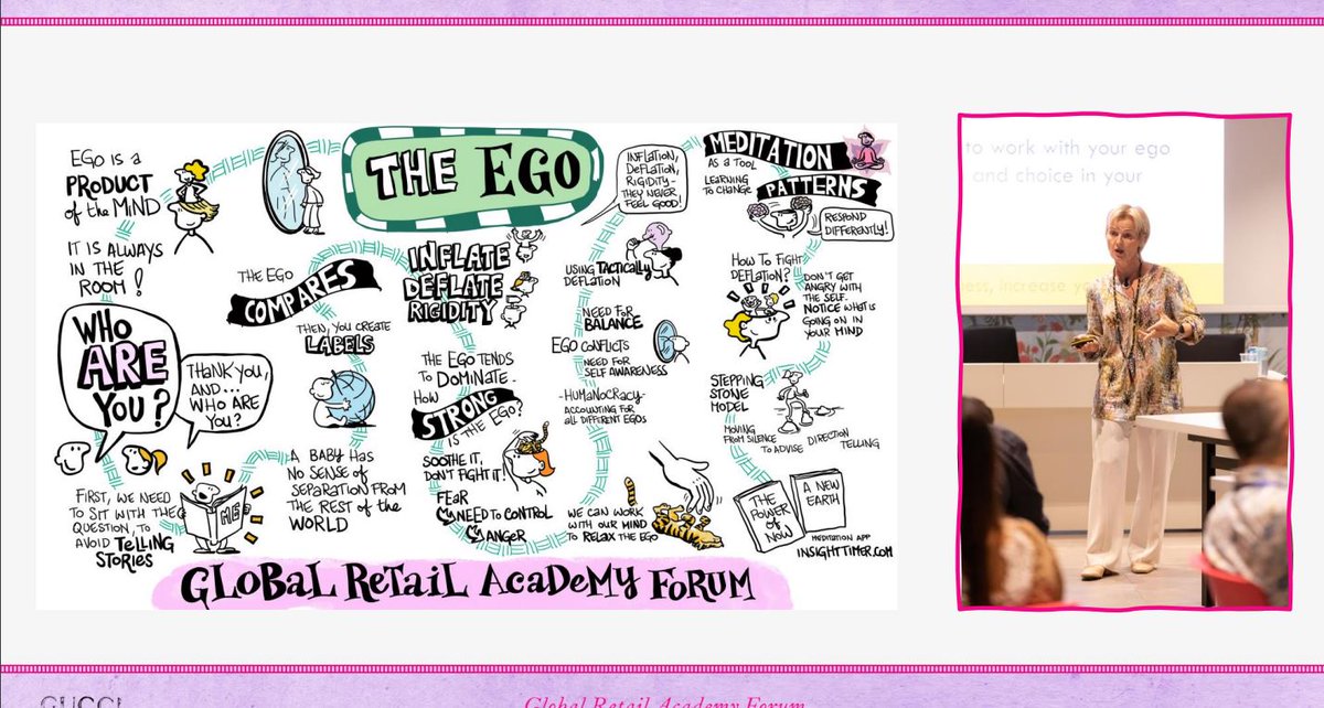 From a recent masterclass for Gucci in Florence, to clarify what the ego really is and how it influences in the workplace, somehow the cartoonist managed to nail the key points perfectly - let me know what you think? #coaching #LeadershipDevelopment #Manager