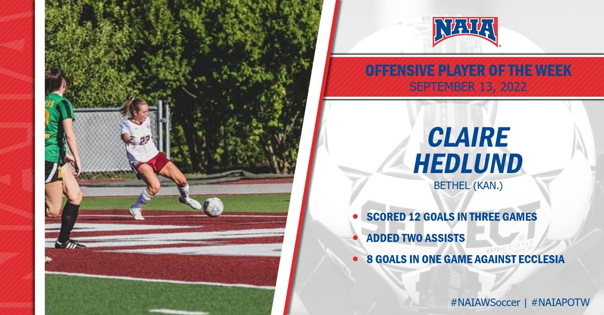 W⚽️ | Claire Hedlund of <a href="/ThreshersSports/">Bethel Threshers ⚙</a> scored 12 goals in three games, including 8 in one game! She is the NAIA Offensive Player of the Week!

Read more --> bit.ly/3L98Szw

#NAIAPOTW #NAIAWSoccer #CollegeSoccer