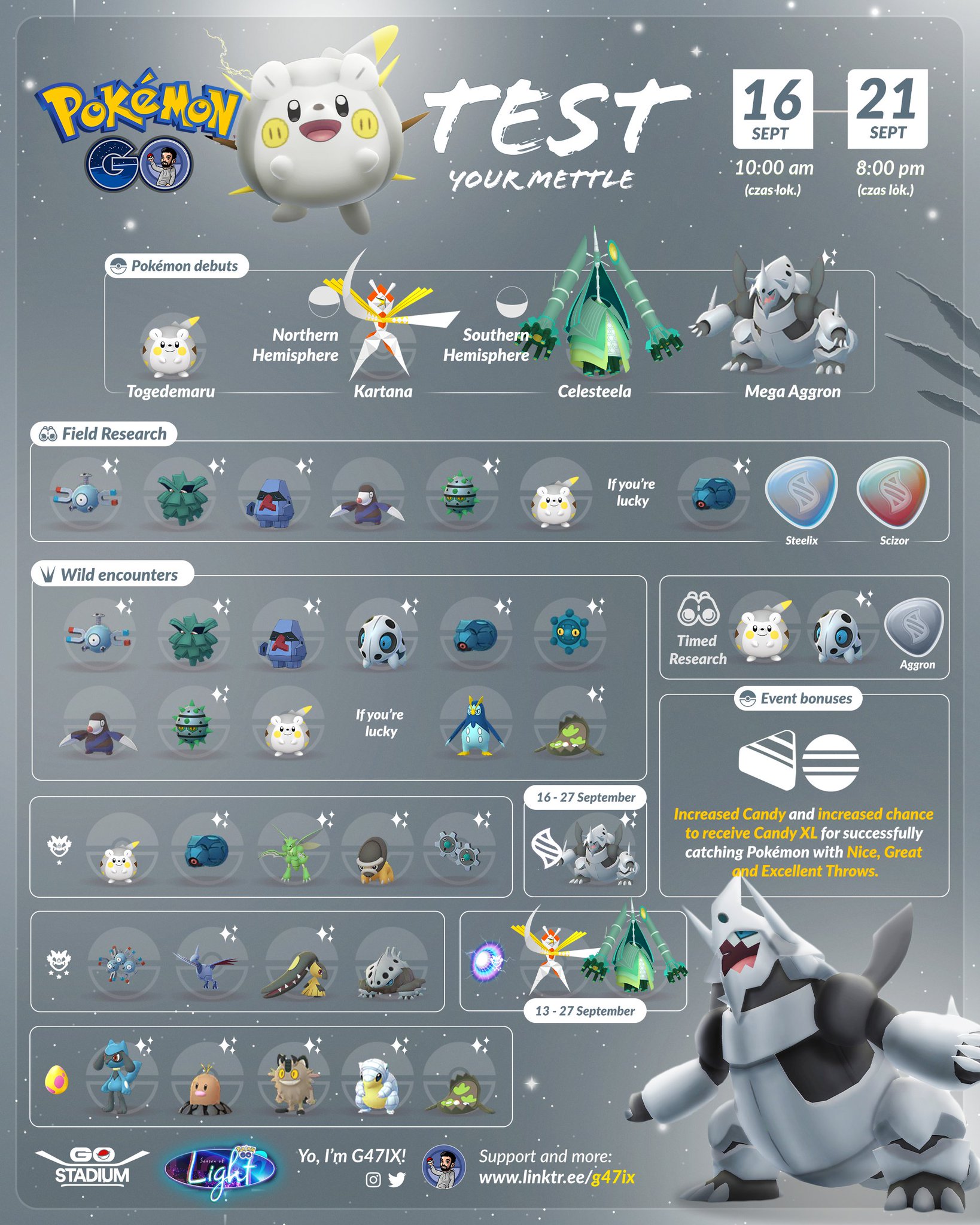 Gear up for Steel-type Ultra Beasts, Mega Aggron, and Togedemaru