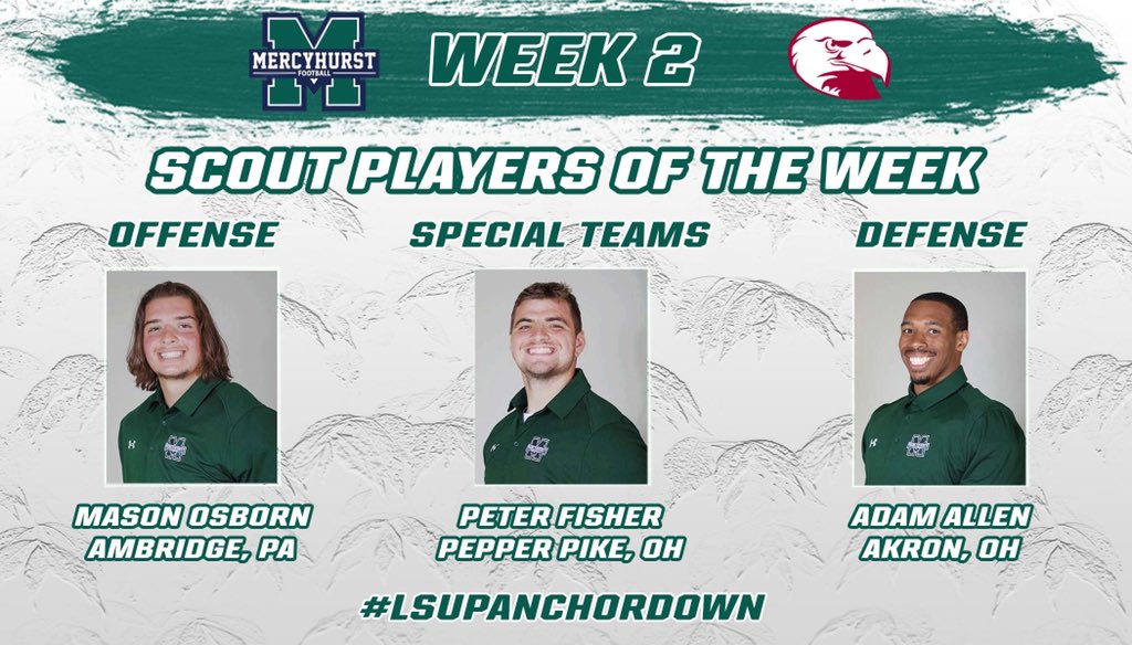 Mercyhurst Football tweet media