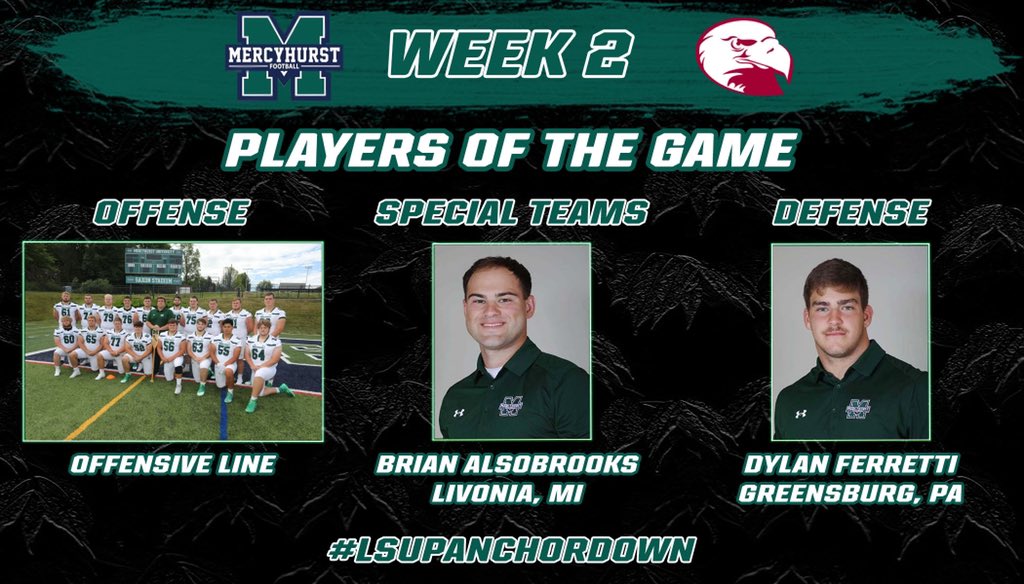 Mercyhurst Football tweet media
