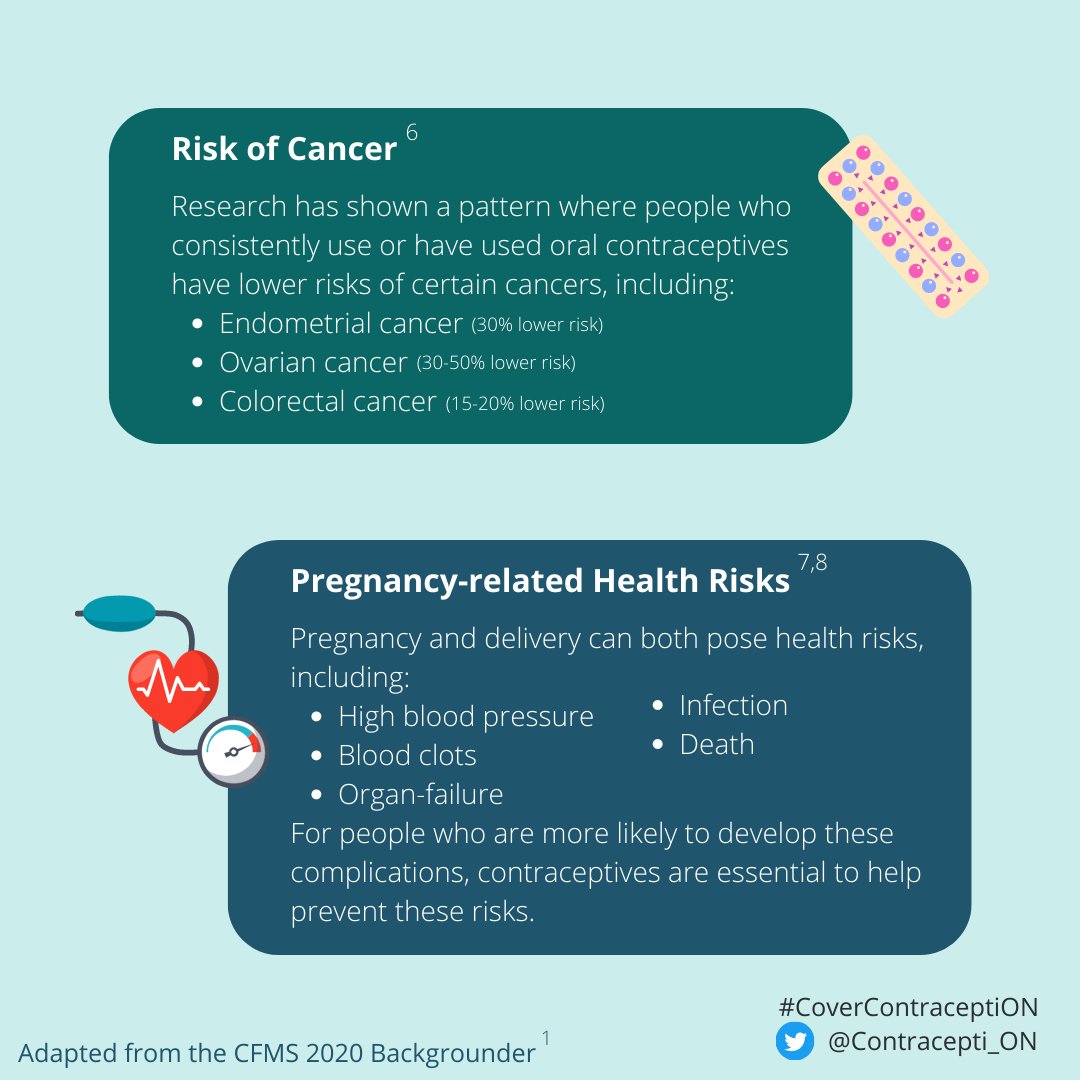 Contracepti_ON's tweet photo. Contraceptives have numerous positive health impacts. In fact, the @WHO has recognized contraception as a fundamental human right. Despite this, contraceptives are not universally covered in Ontario.

Ontario needs universal, no-cost #contraception for all! #CoverContraceptiON https://t.co/1jpBaTm7ks
