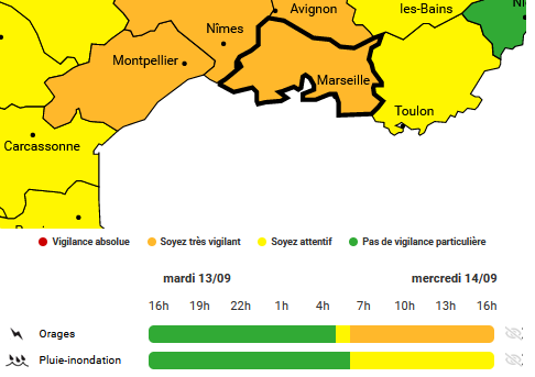 ⚠️Dès 6h00 du matin ce mercredi 14/09, les #BouchesduRhone sont placées :
🟧en #VigilanceOrange Orages ⚡️
🟨en #VigilanceJaune Pluie-inondation ⛈💦☔️ 
De fortes rafales de vent (100 km/h), de la grêle et des pluies intenses (100 mm) sont attendues.
Soyez vigilants ! 👍
