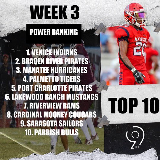 Week 3 Power Ranking Top 10