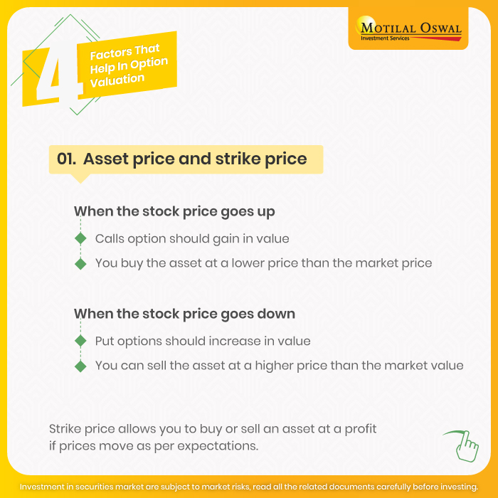 MotilalOswalLtd's tweet photo. Here are the 4️⃣ factors that help in Option Valuation pricing. Have you considered these factors ?
⬇️Download MO Investor App to access Options Store : https://t.co/hEZ2ZsqINo
🔗 Disclaimer: https://t.co/tVAoPQD08P
#MotilalOswal #KnowledgeFirst #OptionsTrading #OptionsStore https://t.co/HopqXjcOfK