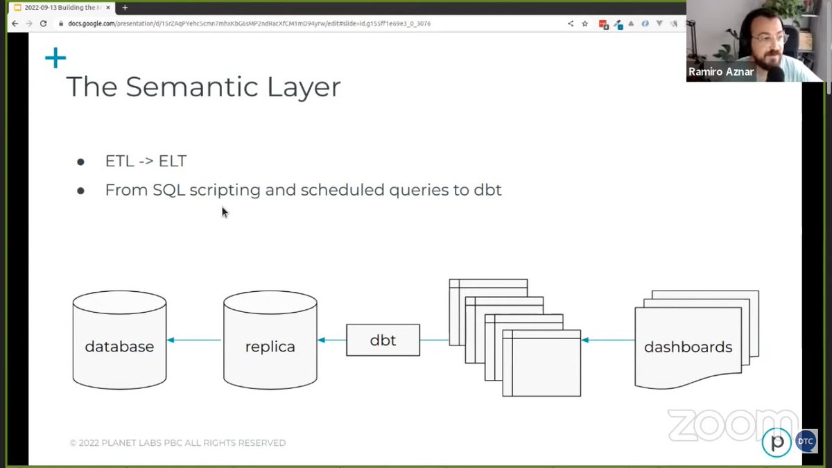 Listening to @ramiroaznar in his talk "Building the Modern Geospatial Data Stack"
