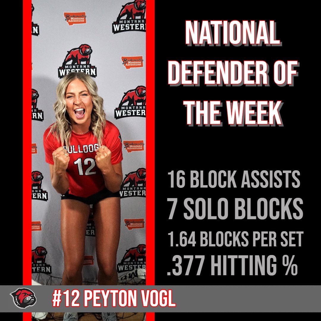 UMW_Volleyball's tweet photo. NATIONAL. DEFENDER. OF. THE. WEEK.
.
Peyton Vogl claims a national weekly award for her outstanding defense at the net this past weekend! 🤩🙌 https://t.co/NEvcqBCKkY