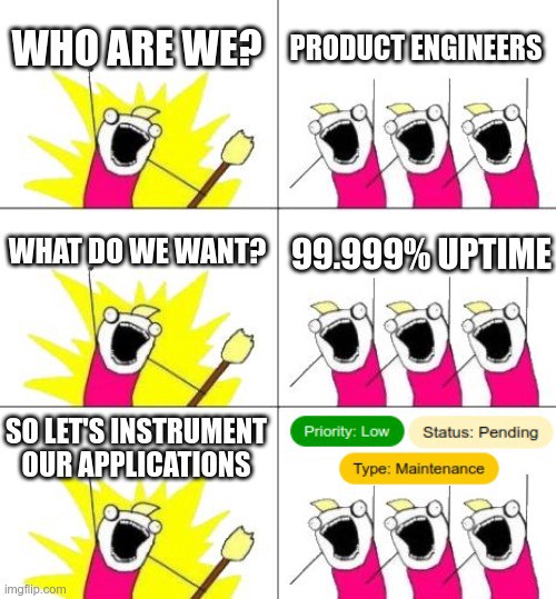 Truth. #o11y (via buff.ly/3Bz9taG)