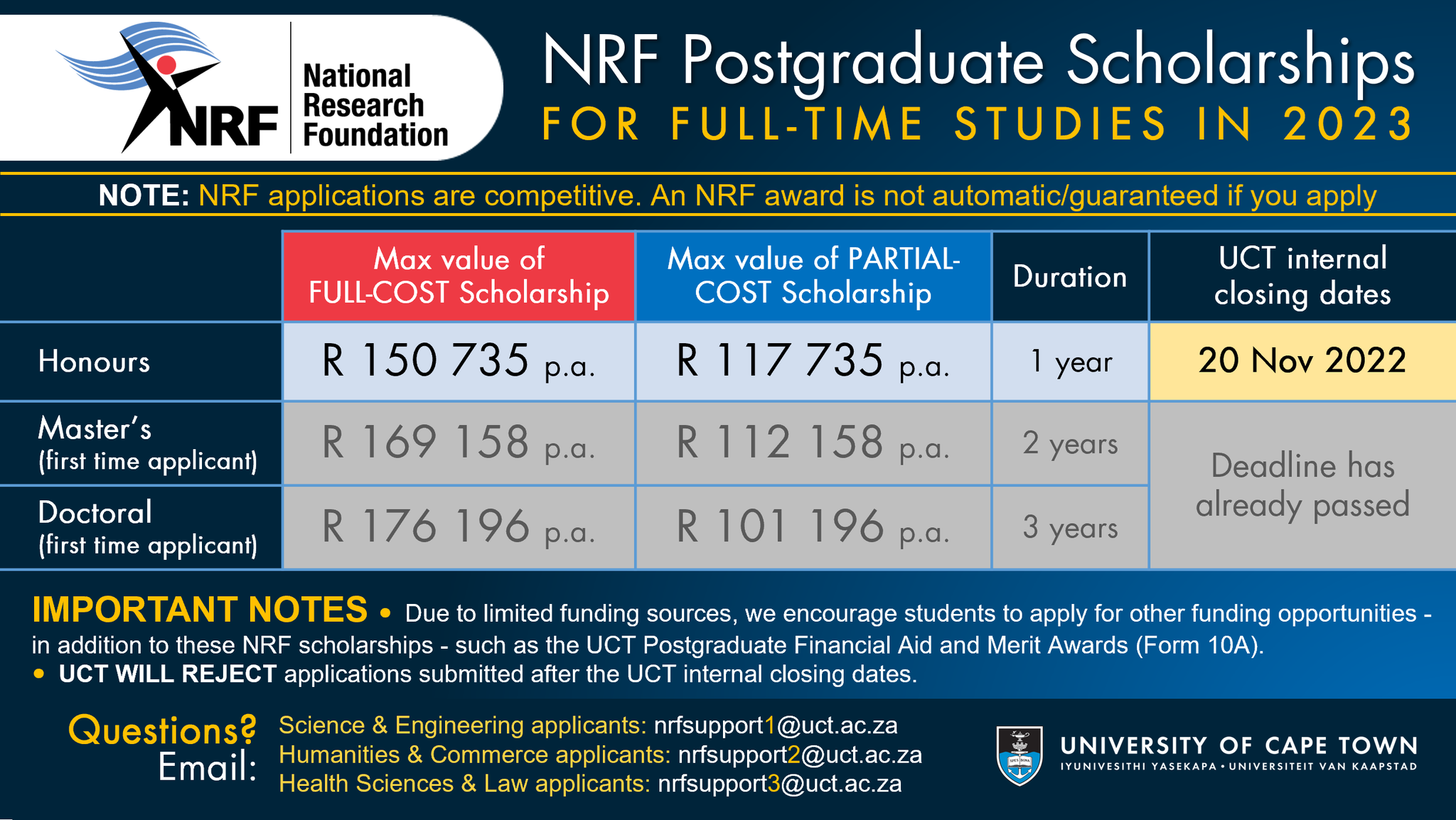 UCT Postgrad Studies on Twitter "Deadline approaching! Fund your
