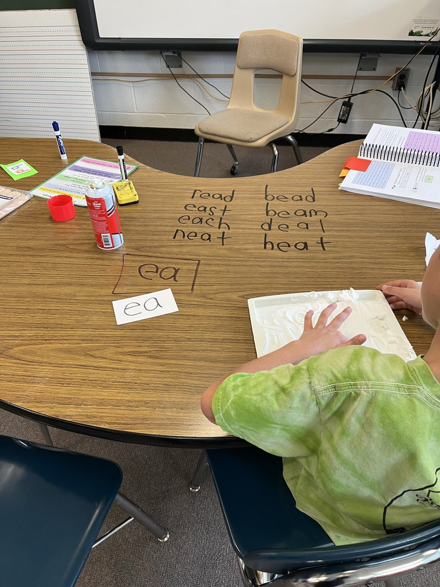 KerryHeinze's tweet photo. We tried our “hand” at some shaving cream letter sounds today.  I think some color would have helped, but we had fun learning the sound for ‘ea’ and smelled good afterwards! https://t.co/eMBZ2JFBe6
