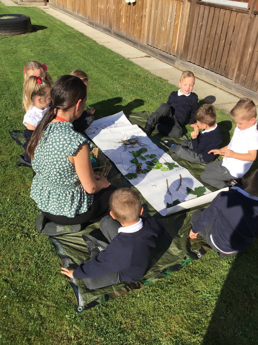 easterside_a's tweet photo. Reception have been explorers and searched our outdoor area looking for natural objects. They used their objects to create a body, labelling the different parts and features. We had so much fun and showed fantastic teamwork! #EastersideEarlyYears #launchpad #EastersideWriting https://t.co/NNdMN9uk4M