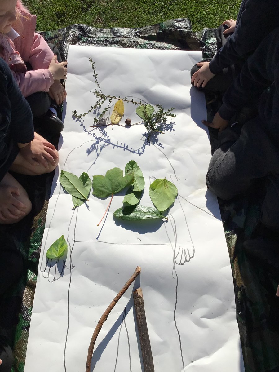easterside_a's tweet photo. Reception have been explorers and searched our outdoor area looking for natural objects. They used their objects to create a body, labelling the different parts and features. We had so much fun and showed fantastic teamwork! #EastersideEarlyYears #launchpad #EastersideWriting https://t.co/3tODxwWTyh