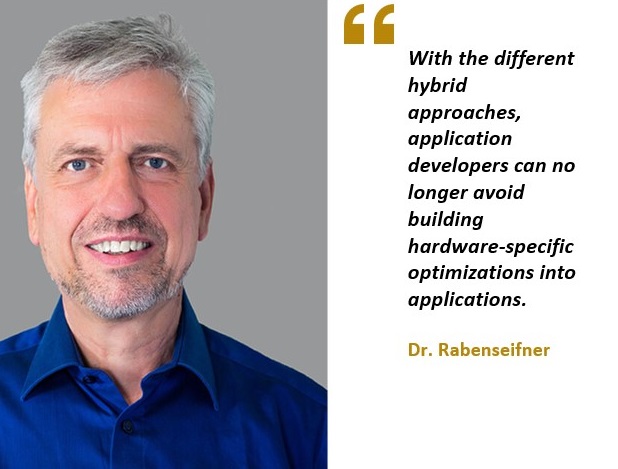 📣In our 2nd article in the series 'Talks with Dr Rolf Rabenseifner', Rolf dives into 🧐 the success of MPI and its future challenges: 👉  bit.ly/3ATsUt6 
Don't forget to register for the 
<a href="/EuroMPIconf/">EuroMPI Conference</a>
bit.ly/3BkAYED! 
#MPI #hpc  @HLRS_HPC 
@EuroCC_GCS