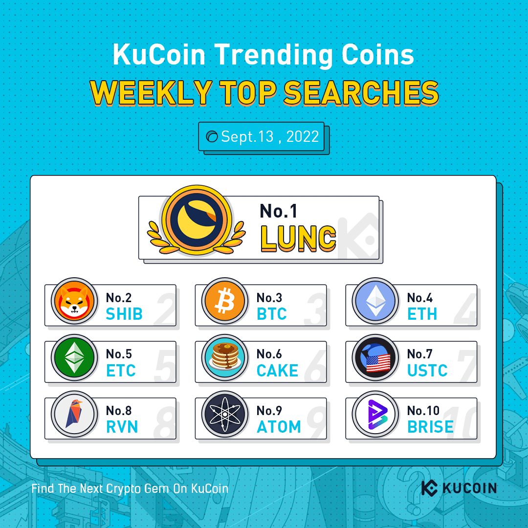 KuCoin tweet media