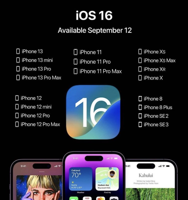 Full list of supported devices for #iOS16 
Which iPhone do you currently have? I'd Love to hear it in the comments below!
#ios16 #ios2022 #iphone14 #iphone 14pro #iphone14promax #iphone13 #iphone13pro 
#refinedsign