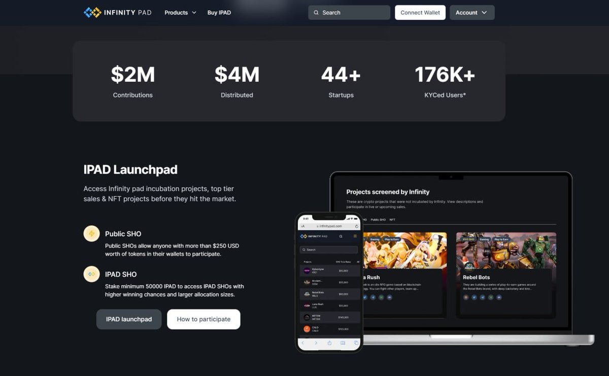 Infinity PAD tweet media