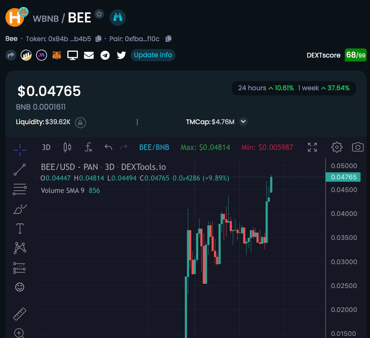 🎉 BEE #ATH (all-time high)

What can you do? Earn on BEE staking!

✅ Open the bot to start 
t.me/HoneeBot

#staking #CryptoWallet