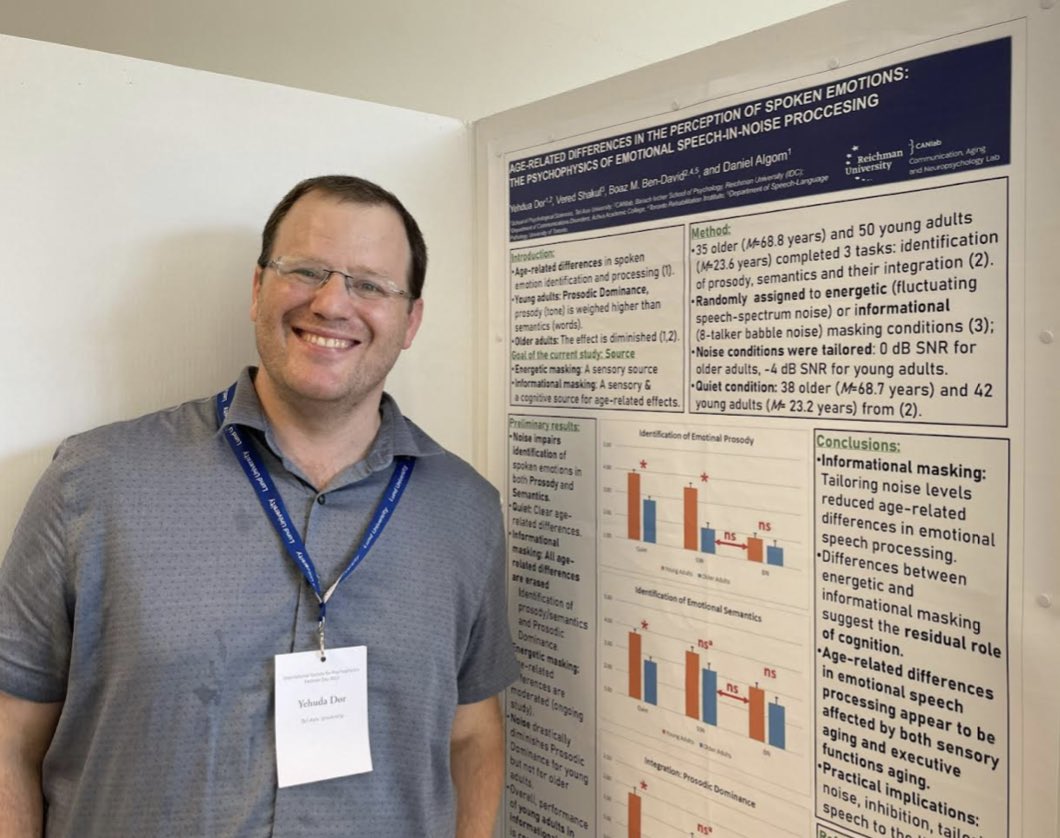 CanLab_'s tweet image. 🚨SHOUTOUT to Mr. Yehuda I. Dor for presenting our lab work at Fechner Day 2022, University of Lund, Sweden. In his work, Yehuda suggests a novel approach to studying the effects of background noise on the perception of emotions in speech🗣 #waytogo