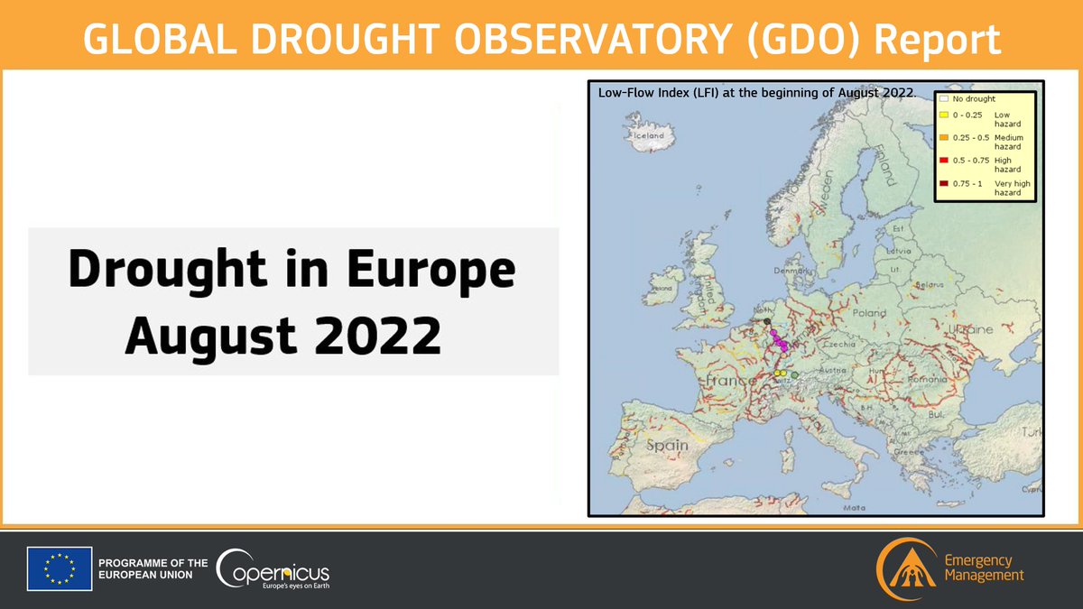 🚱Drought in Europe

In 2022, the severe rainfall🌧️ deficit strongly affected river flows across #Europe 

Read more about what could be the worst #drought in 500 years in our Global Drought Observatory #GDO Report for August 2022

Check the report at👇
e.copernicus.eu/GDOReport_Euro…