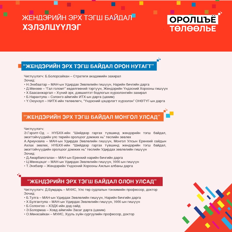 “ОРОЛЦЪЁ, ТӨЛӨӨЛЬЕ”
#ЖЕНДЭРИЙН ЭРХ ТЭГШ БАЙДАЛ - УДИРДАХ АЖИЛТНЫ ХЭЛЭЛЦҮҮЛЭГ 

📍 Огноо: 2022.09.15 - Тусгаар тогтнолын ордон📍