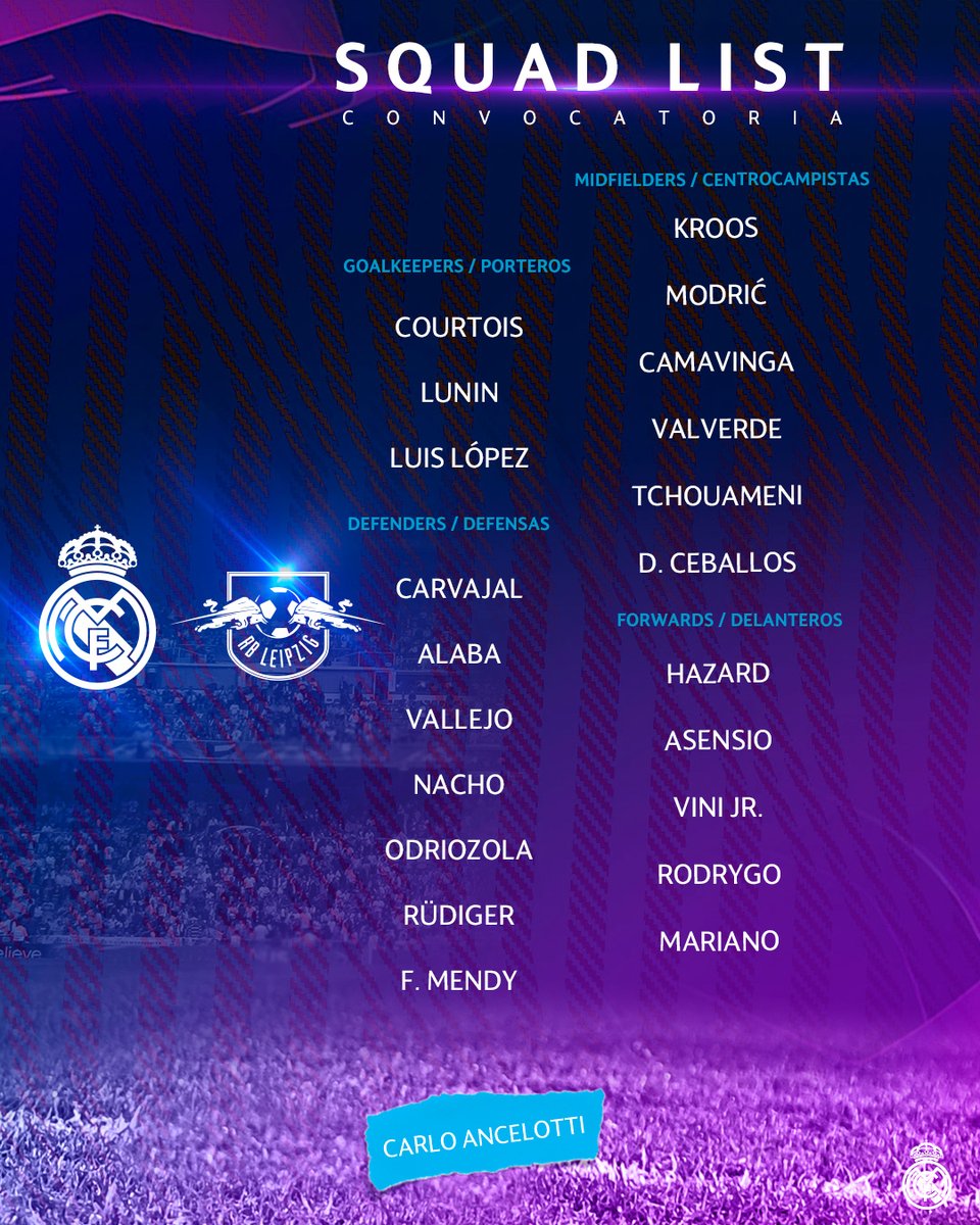realmadrid's tweet photo. 📋✅ ¡Nuestros convocados para el partido 🆚 @RBLeipzig!
#UCL https://t.co/Dwomr1zjYf