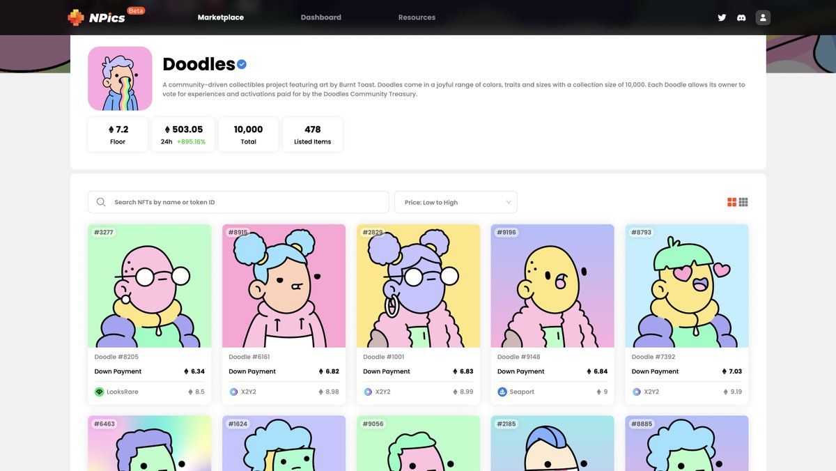 It's an amazing milestone of <a href="/doodles/">doodles</a> 

And also a great timing of buying a #Doodles NFT by downpayment on NPics.xyz. Which equals 1.43x leverage to go long.

#NPics #NFT