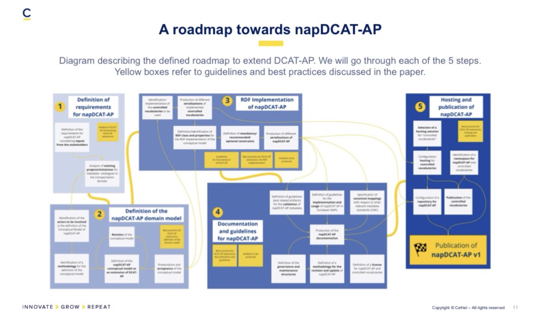 Mario Scrocca tweet media
