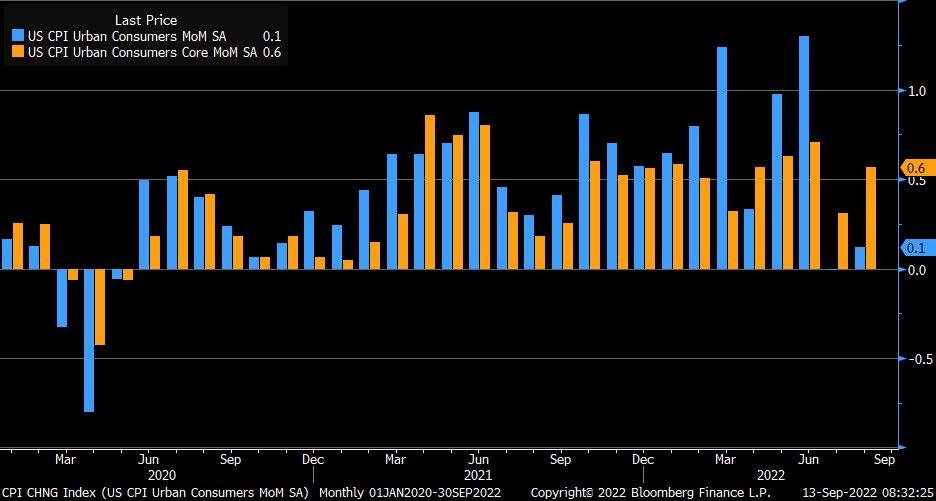 Liz Ann Sonders tweet media