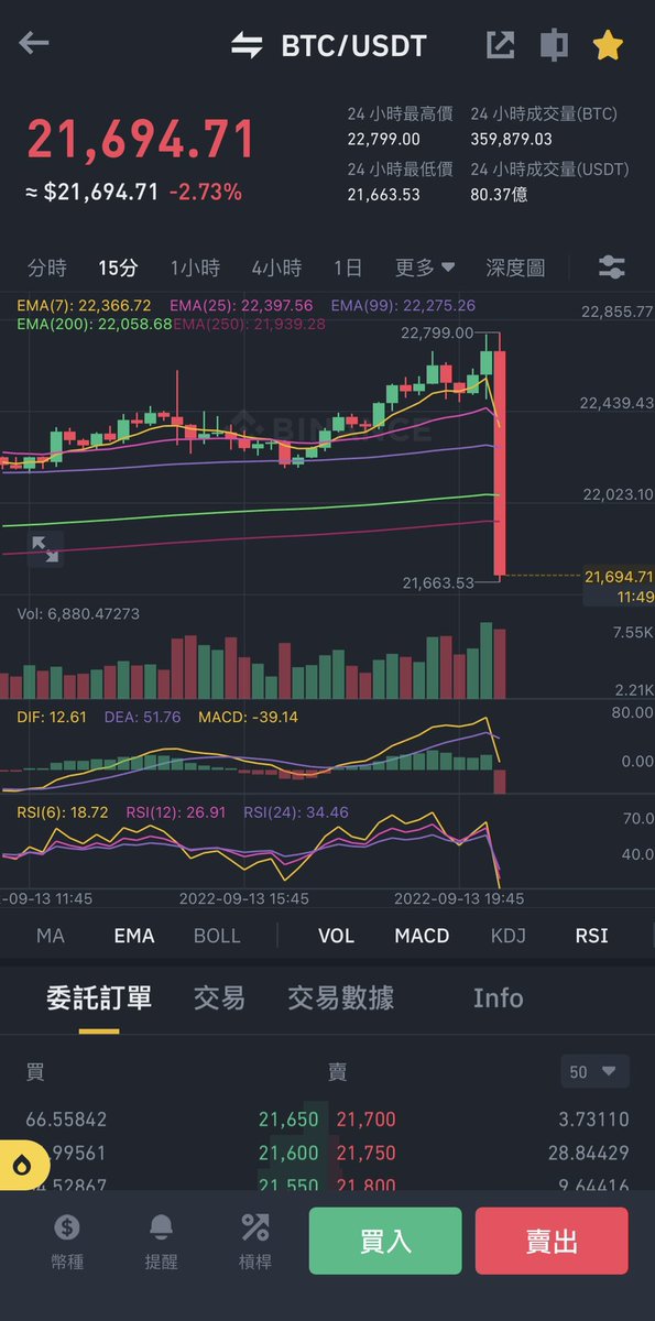 mrghostinvblog's tweet photo. Haha #Bitcoin https://t.co/RQ2UpirXjY