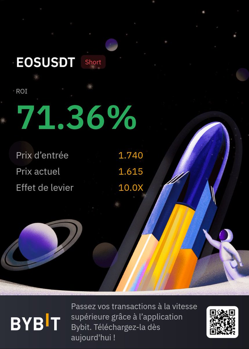 Et beh enfiiiiin ! 😅😅😅
Je suis dans ce trade depuis bien 2 jours....