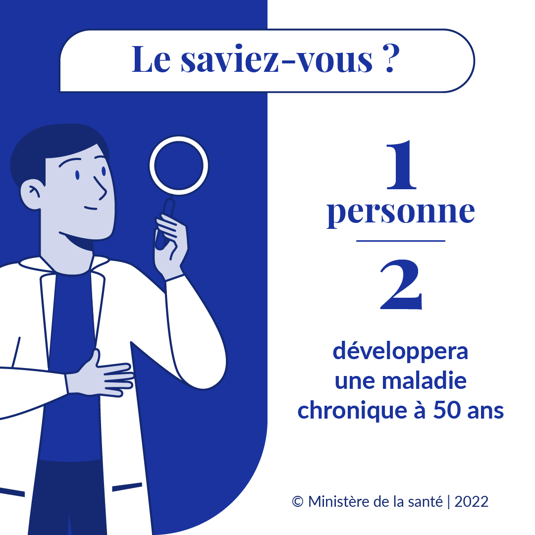 perankh1's tweet photo. Voilà pourquoi Per Ankh Project développe une plateforme innovante📲

🤝Construisons ensemble un nouveau modèle de médecine permettant aux plus jeunes d'atteindre 200 ans dans de bonnes conditions grâce à des solutions révolutionnaires !✅ 

#maladiechronique #medecine #IA #santé https://t.co/Kv04kQfav6