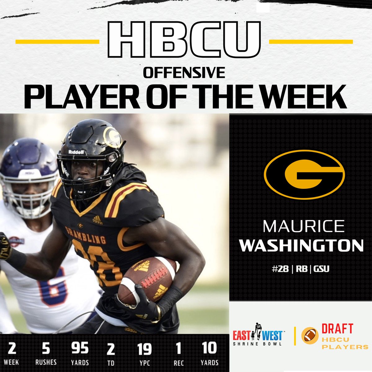 ShrineBowl's tweet image. Our Week 2 #HBCU Offensive Player of the Week goes to @GSUFootball01 RB Maurice Washington!💪

💫Maurice Washington (vs Northwestern State)
✅5 rushes
✅95 yards
✅2 TDs
✅19 YPC
✅1 rec
✅10 yards

#ShrineBowl x @DraftHBCU