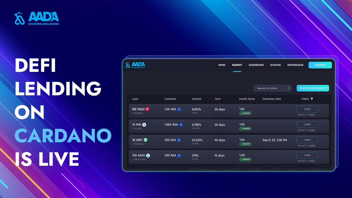 LenfiOfficial's tweet photo. 🔥 https://t.co/gGL6463Juc 
 
P2P Lending and borrowing is live on Cardano and it is presented for you by Aada Finance

Guide for the app: https://t.co/l3g2QGmyD3

💎 Aada Finance links: https://t.co/3Q3urLE4ck https://t.co/0GyrOUrowd