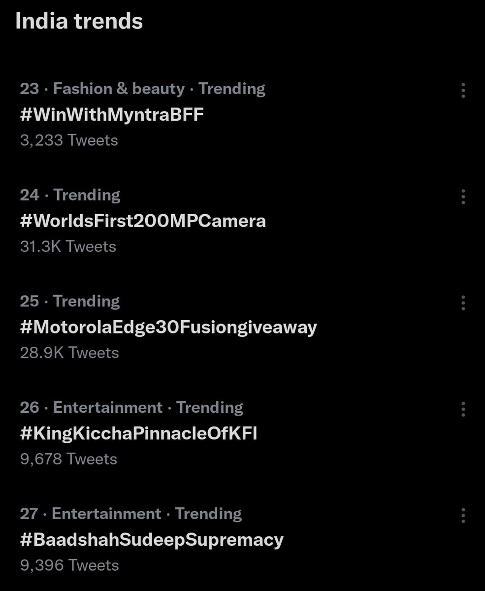 TheSudeepTrends's tweet photo. Let's Celebrate KICCHA SUDEEP ❤️

#KingKicchaPinnacleOfKFI
#BaadshahSudeepSupremacy

#VikrantRona @KicchaSudeep https://t.co/nALFOUu2LL
