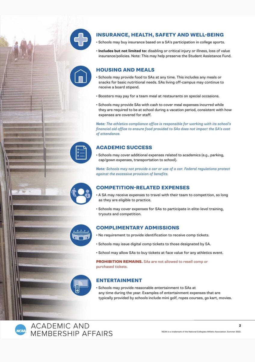 Division I SAAC tweet media