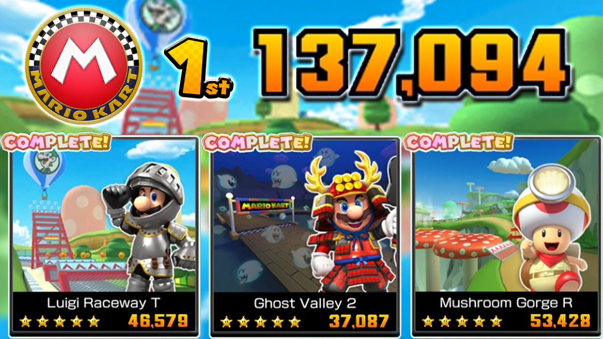 rexe11's tweet photo. After the top 10, I chose to relax a bit in ranked XD
Oh, #MerryMountain and #PeachGardens are coming to Switch! Great!
https://t.co/vggplZj6Jg
#MarioKartTour #MKT #RankedCup #ACR #AllCupRanking #LuigiRaceway #GhostValley #MushrromGorge #Top100 https://t.co/QK6bocPnYp