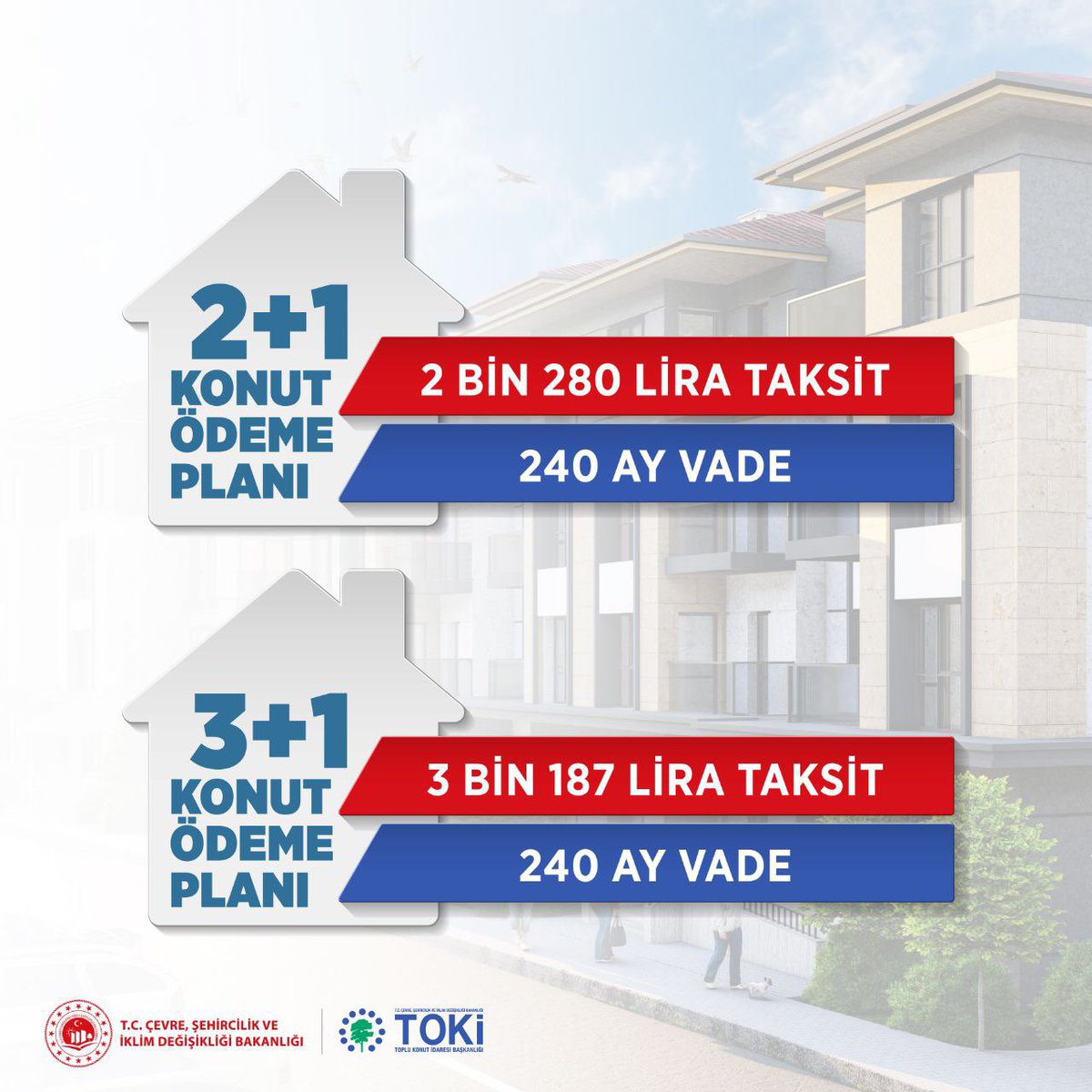 İlk Evim 
İlk İş Yerim Projemizle 
81 ilimizde uygun fiyatlarla 

5️⃣0️⃣0️⃣.0️⃣0️⃣0️⃣ konut 🏡
2️⃣5️⃣0️⃣.0️⃣0️⃣0️⃣ altyapılı konut arsası 🏘
5️⃣0️⃣.0️⃣0️⃣0️⃣ iş yerini 👷‍♀️ 

vatandaşlarımızla buluşturacağız.

#YüzyılınKonutProjesi
