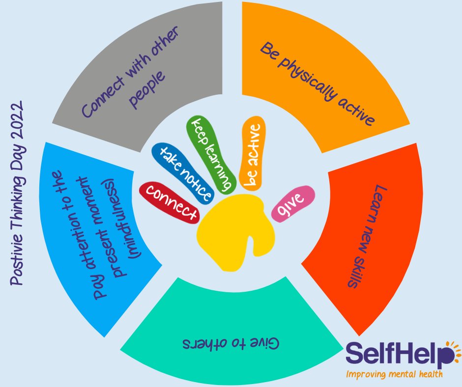 With it being positive thinking day, I wanted to share some support we use at Self Help in order to boost our Wellbeing and help maintain our positive outlook. To follow along with all our updates for #positivethinkingday check out our Facebook and Instagram of @WeAreSelfHelp