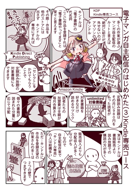 現在、多くの作家さんたちが用いているおすすめのマンガ電子配信のルートを紹介する漫画の第3話です。「Kindle専売配信」のメリットと多くの作家がつまづく壁について。#電子書籍 #自主配信 #創作同人電子書籍のススメ #創作同人電子書籍 