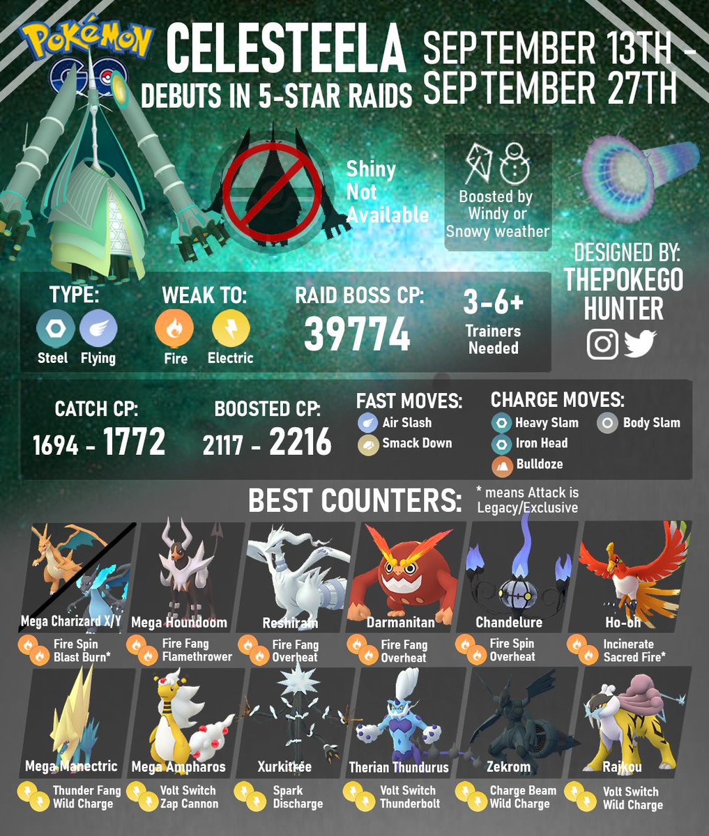 Current Raid Bosses - From Friday, September 1, 2023, at 10:00 a.m. local  time.(Southern Hemisphere: Celesteela / Northern Hemisphere: Kartana /Mega  Manectric and more. / confirmed by 12:00 noon New Zealand local