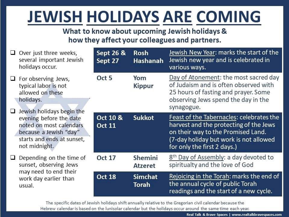 Important (not Jewish but work with a lot of Jewish colleagues)