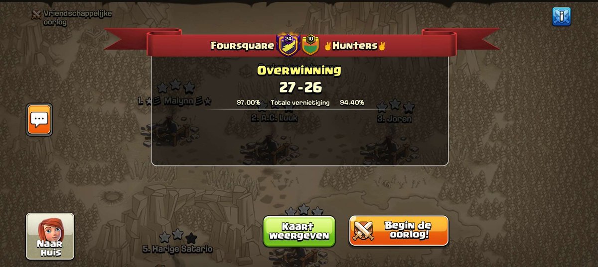 Foursquare Dutch Elite tweet media