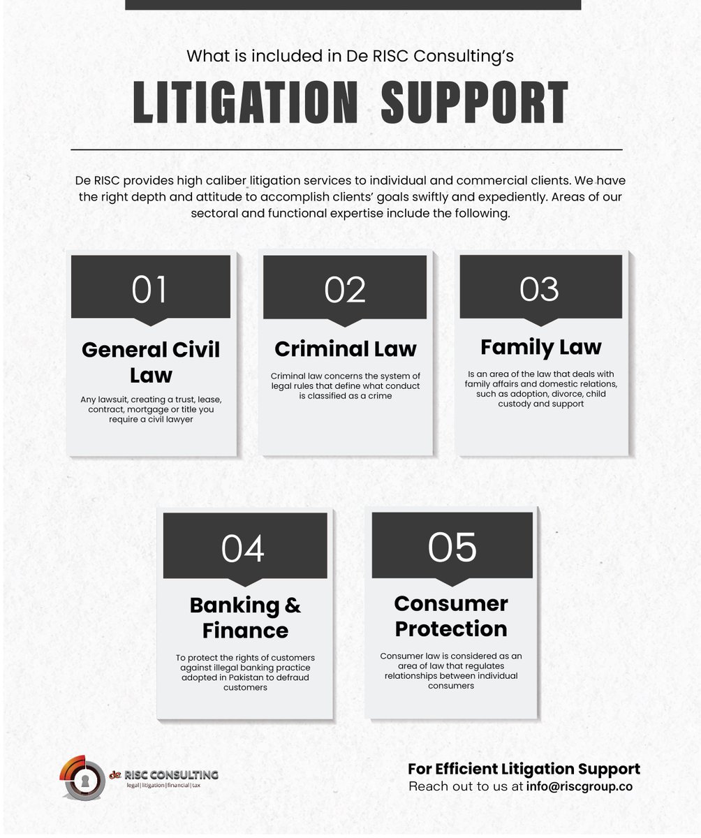 RiscDe's tweet photo. With our effective litigation support, we help our clients in the most efficient manner to cater their legal matters.
Want to know more about our services? Contact us at info@riscgroup.co.
#deriscgroup #litigation #support #litigationsupport #financialadvisor #financial https://t.co/7gZmdZC51b