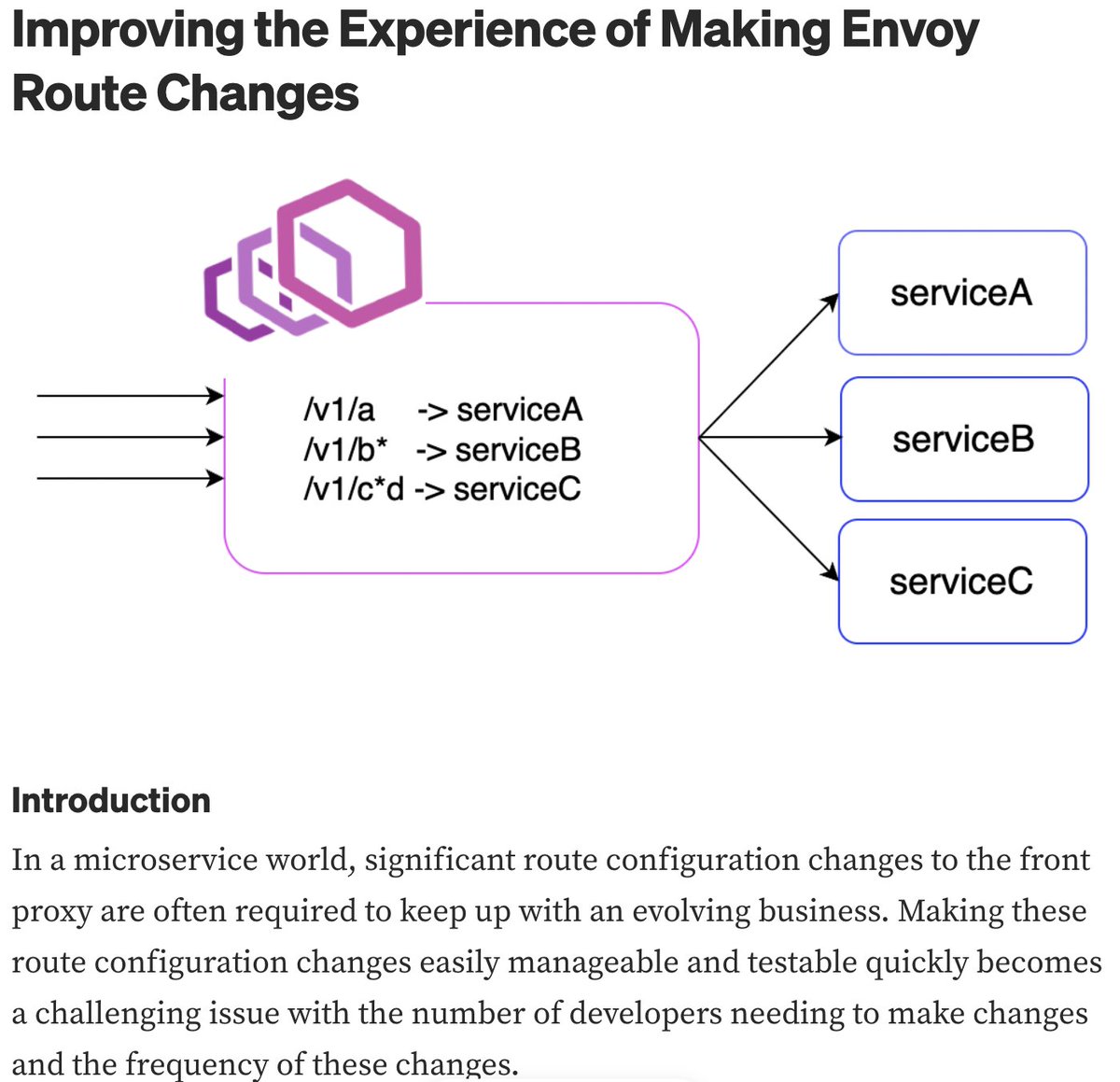 Great read from Junchao Lyu @lyfteng on improving the experience of making #EnvoyProxy route changes 👇 medium.com/lyft-engineeri…