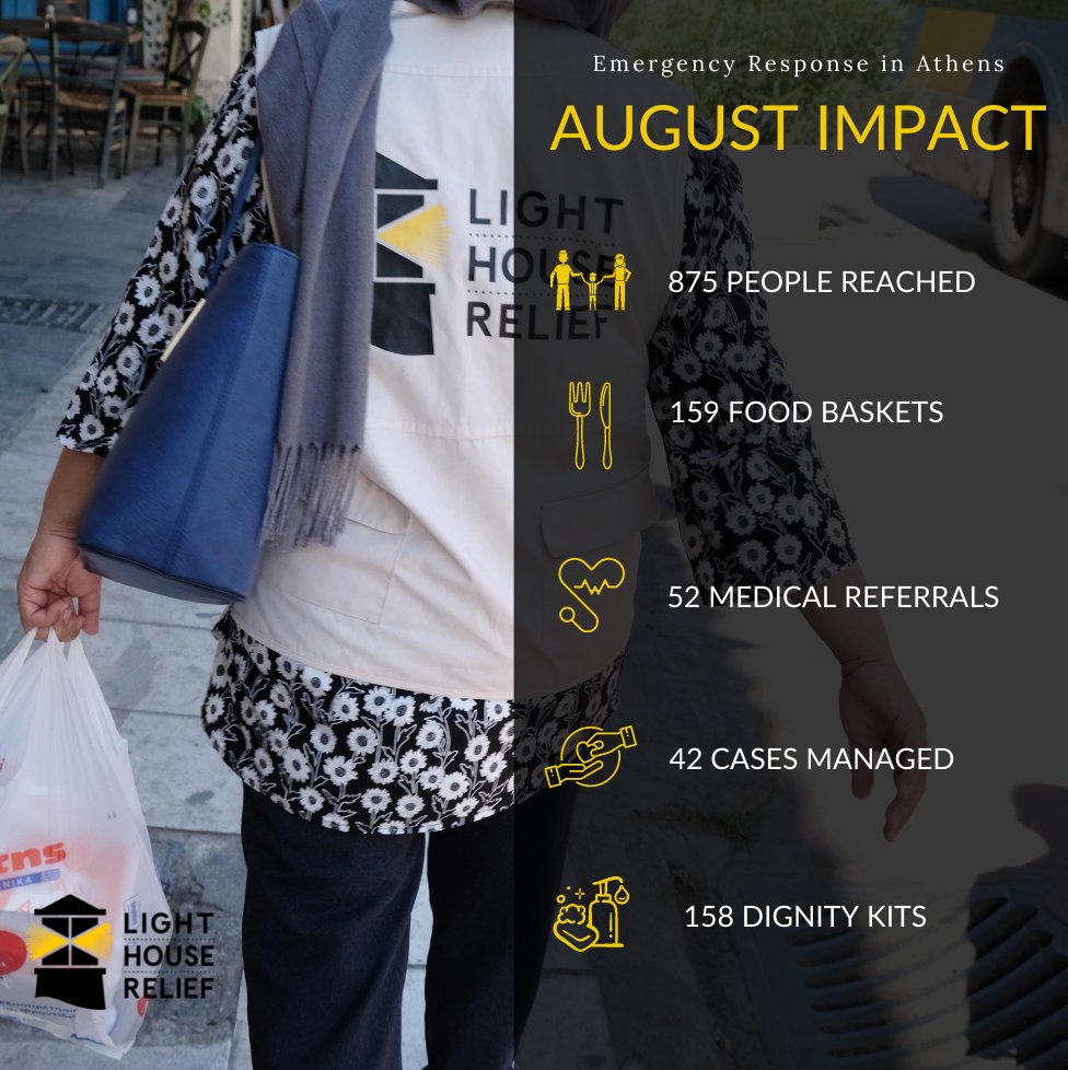 LighthouseRR's tweet photo. 💡Our impact in August
.
.
.
#withrefugees #refugeesgr #emergencyresponse #lighthouserelief https://t.co/h8MbeZ1Dy7