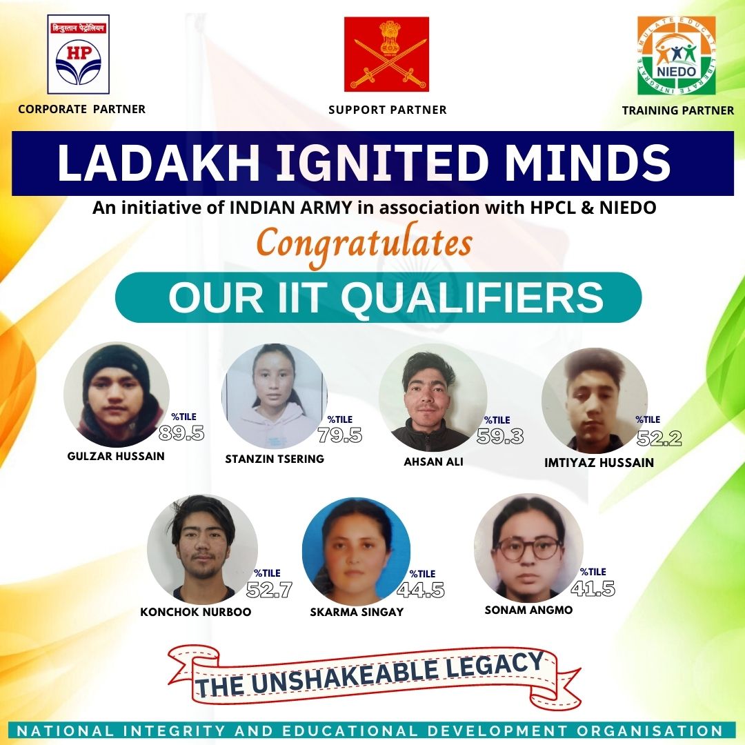 firefurycorps's tweet image. &apos;Self Belief and Hardwork will always earn you Success&apos;

Seven students qualified for admissions to the prestigious IIT colleges in #JEEAdvanced2022 under the Ladakh Ignited Minds(LIM) initiative of #IndianArmy, Fire and Fury Corps

@lg_ladakh
@adgpi
@NorthernComd_IA 
@ANI