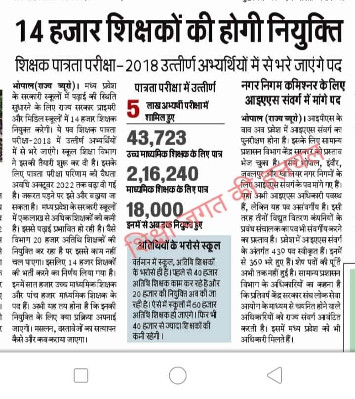 #पदवृद्धि_सेकंडकाउंसिलिंग_शिक्षकभर्ती2018 
#पद_वृद्धि_माध्यमिक_शिक्षक_TRIBAL 
#पद_वृद्धि_गणित_Tribal #पद_वृद्धि_माध्यमिक_शिक्षक_DPI
#पद_वृद्धि_गणित_DPI            #MPTET_2018
<a href="/Indersinghsjp/">इन्दरसिंह परमार</a> 
<a href="/MlaManpur/">Meena Singh</a> 
<a href="/OfficeofSSC/">Office of Shivraj</a> <a href="/WelfareTribal/">Tribal Welfare Department, MP</a> <a href="/schooledump/">School Education Department, MP</a> <a href="/ChouhanShivraj/">Shivraj Singh Chouhan</a> <a href="/CMMadhyaPradesh/">Chief Minister, MP</a>